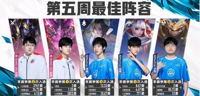 豪门以来 豪门以来