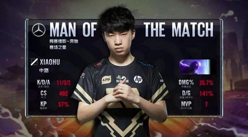 谢什科的加 谢什科的加