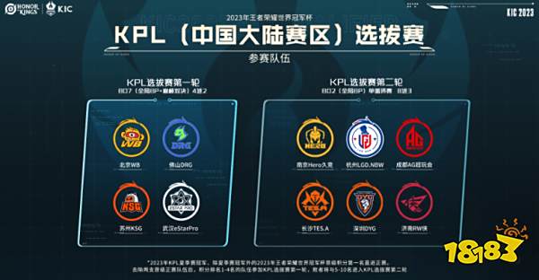 火箭的创新 火箭的创新