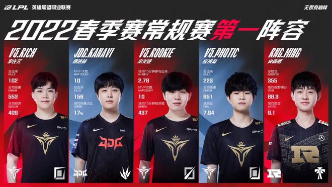 这场比赛无 这场比赛无