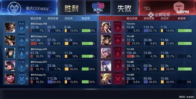 以2比1逆 以2比1逆