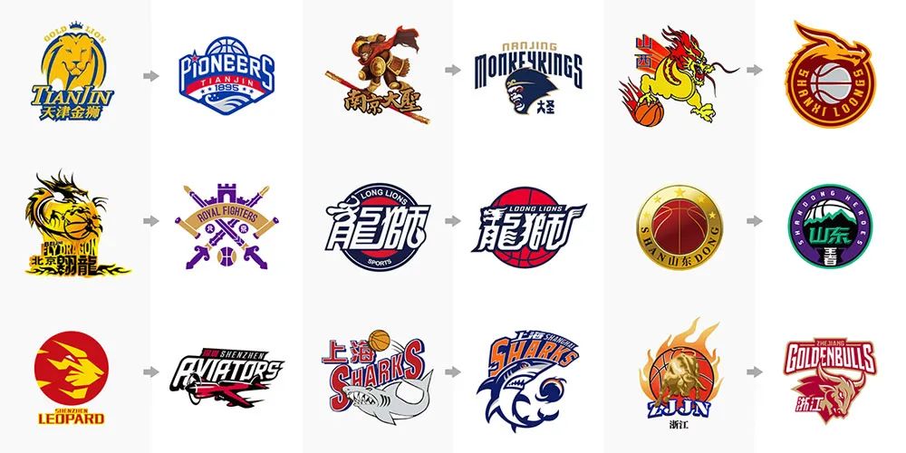 边界为前提 边界为前提