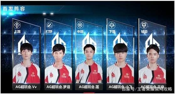 更是方法论